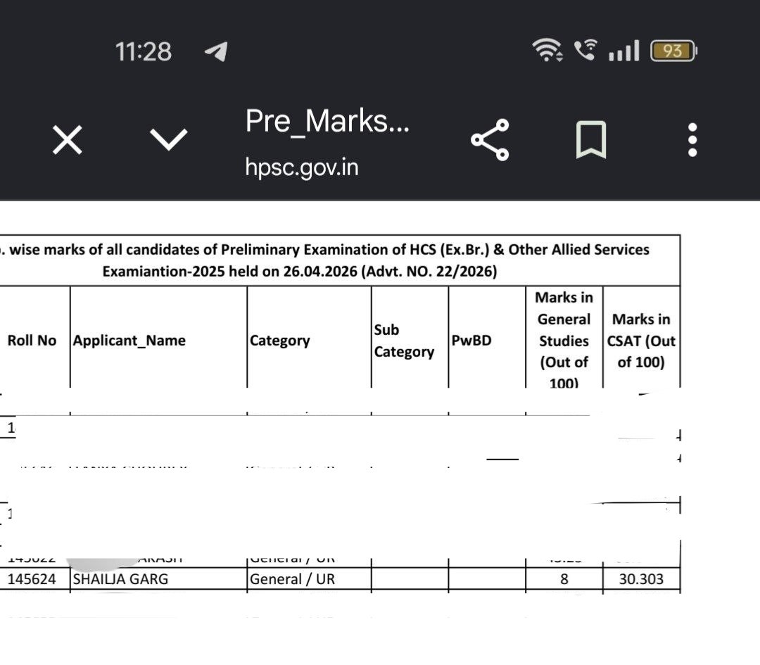 Official HPSC prelims record for Shailja Garg — General Studies 8 out of 100